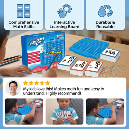 Math Learning Cards Set with Calculation Board – Addition, Subtraction, Multiplication & Division