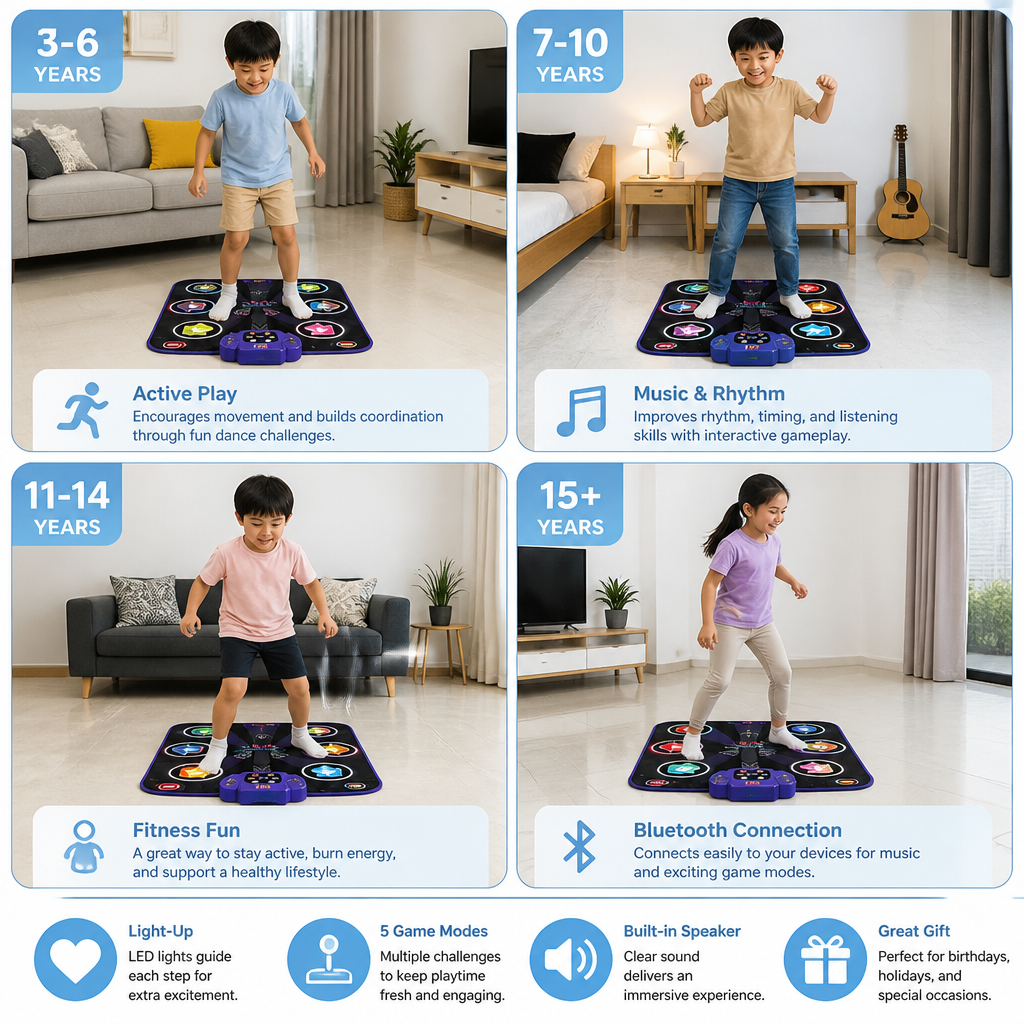 Kids’ Light-Up Bluetooth Dance Mat with 5 Game Modes