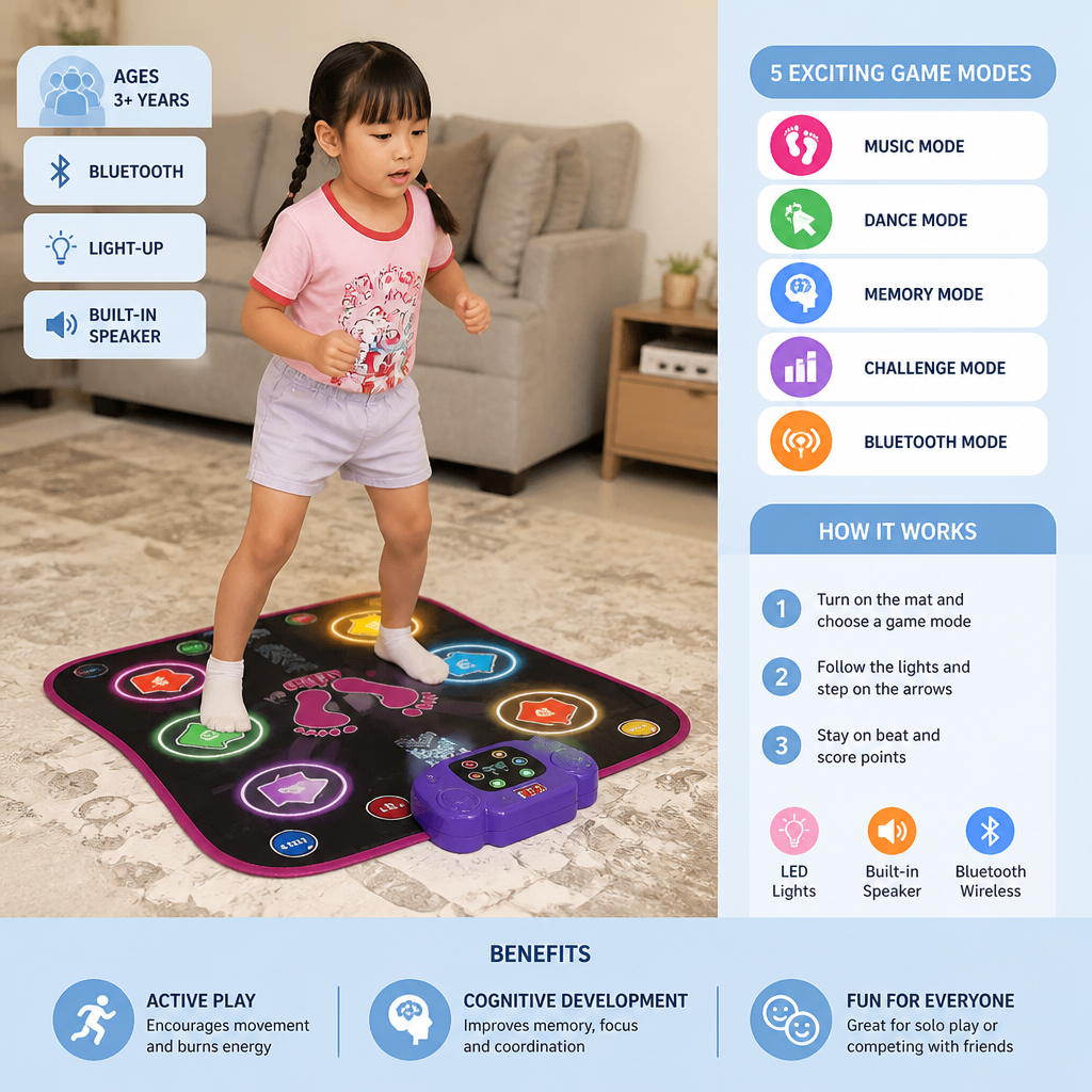 Kids’ Light-Up Bluetooth Dance Mat with 5 Game Modes