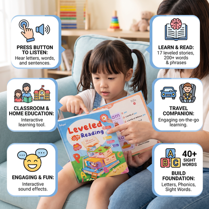 My First Leveled Reading Sound Book – Interactive Reading & Literacy