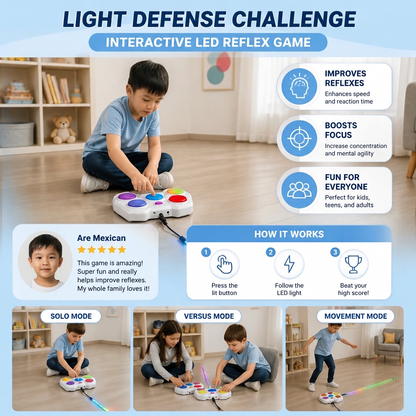 Light Defense Challenge – Interactive LED Reflex Game