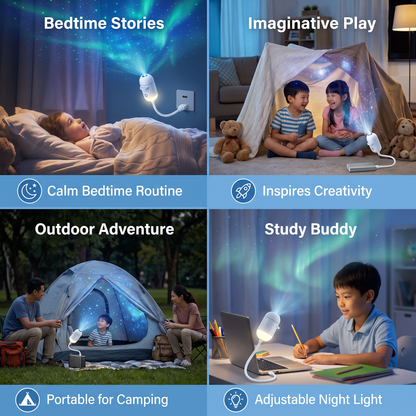 NightSky Dimmable USB Galaxy Projector with Stars & Aurora Effects