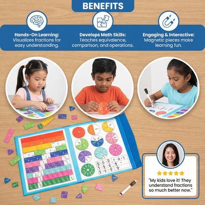 Magnetic Fraction Learning Board for Kids ⎜ Colorful Math Tool for Understanding Fractions and Operations