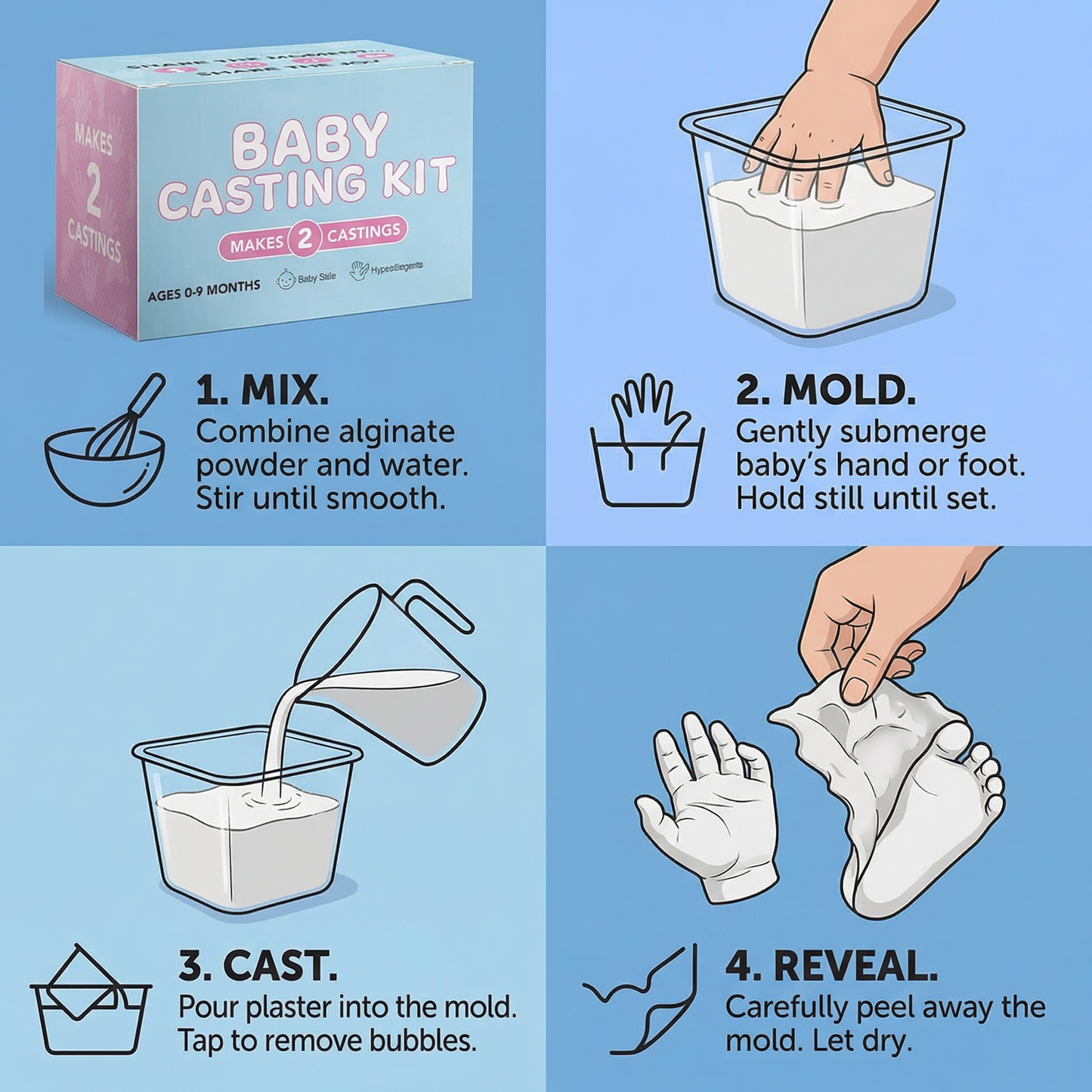 Baby Hand & Footprint Set – Keepsake Set for Newborns & Parents