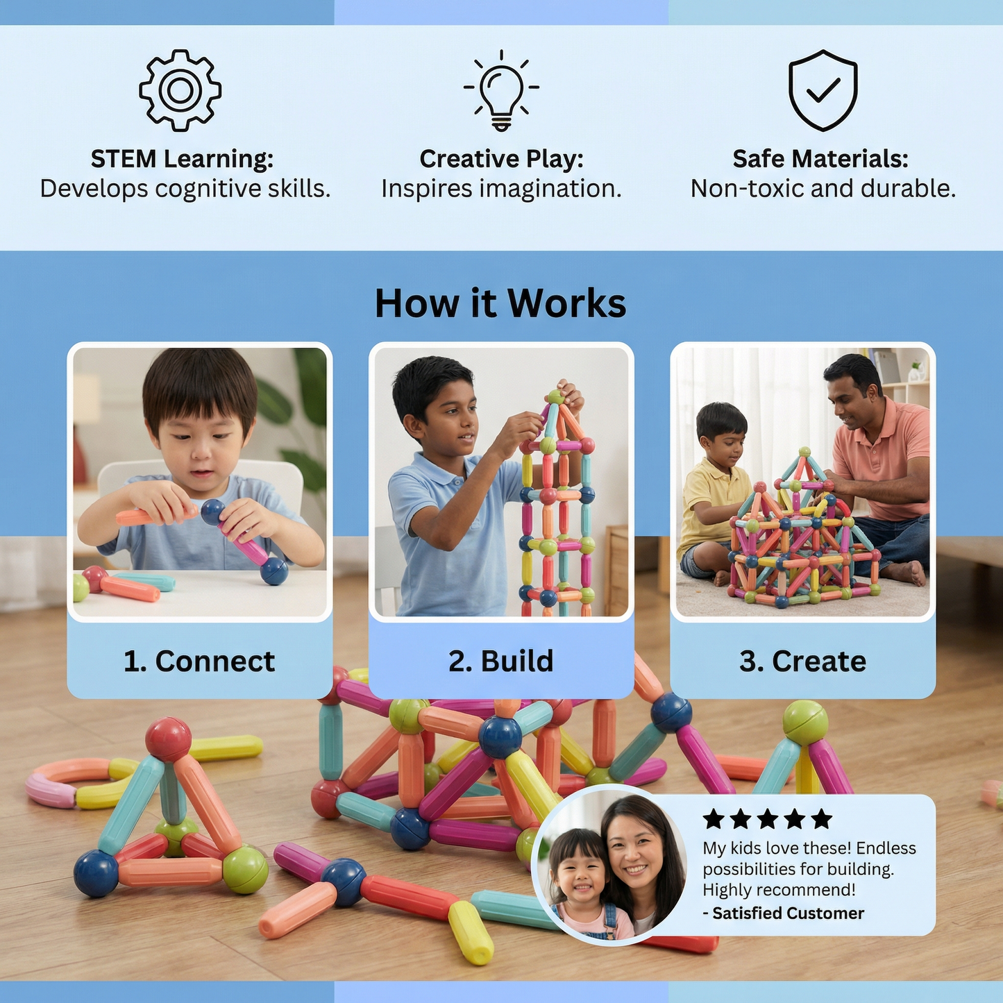 Magnetic Building Blocks