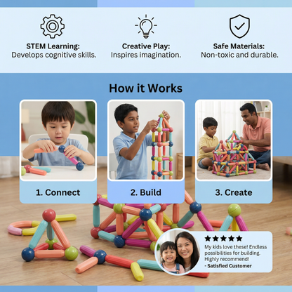 Magnetic Building Blocks