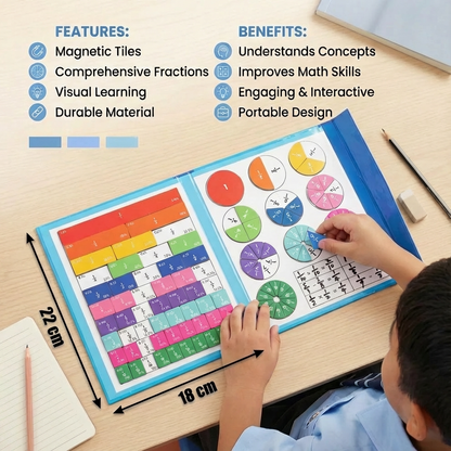 Magnetic Fraction Learning Board for Kids ⎜ Colorful Math Tool for Understanding Fractions and Operations